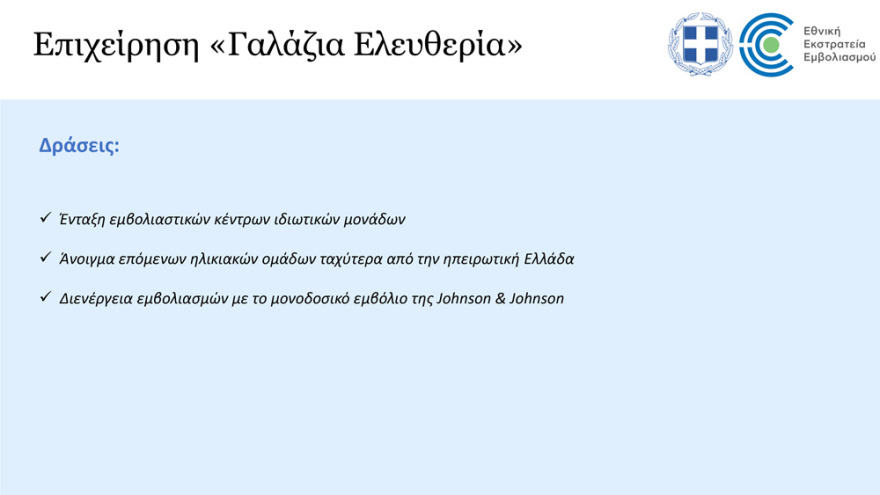 «Γαλάζια Ελευθερία»: Εμβολιασμοί με Johnson & Johnson για 700.000 ανθρώπους σε 19 νησιά