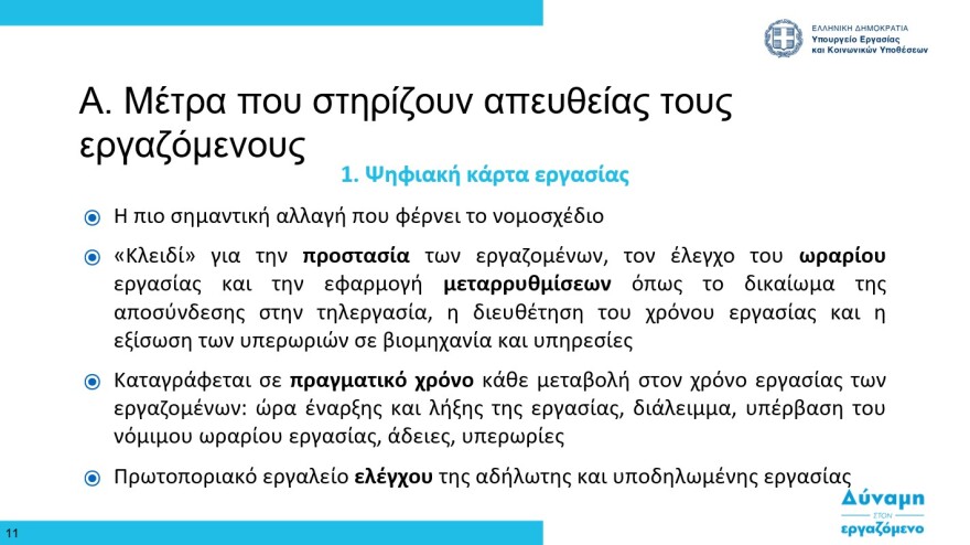 Εργασιακά - Χατζηδάκης: Βαριά πρόστιμα σε εργοδότες που δεν θα ενεργοποιήσουν την Ψηφιακή Κάρτα Εργασίας