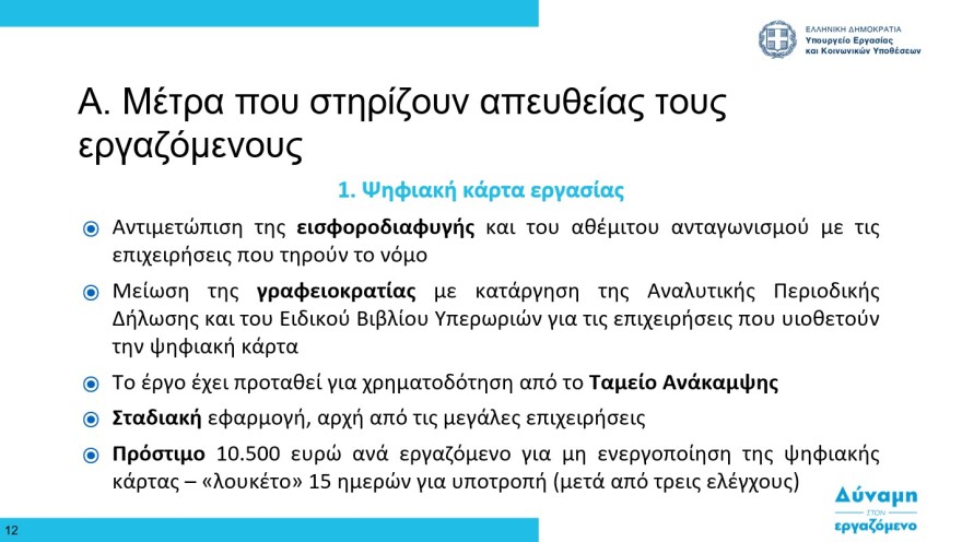 Εργασιακά - Χατζηδάκης: Βαριά πρόστιμα σε εργοδότες που δεν θα ενεργοποιήσουν την Ψηφιακή Κάρτα Εργασίας