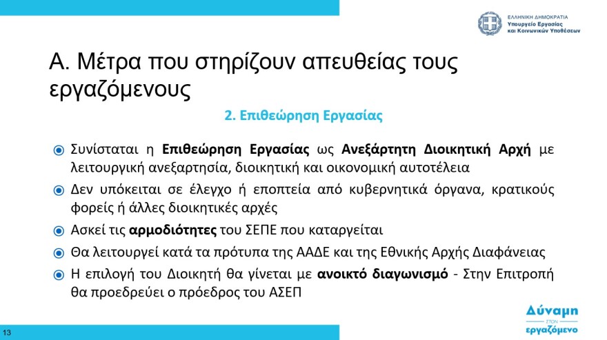 Εργασιακά - Χατζηδάκης: Βαριά πρόστιμα σε εργοδότες που δεν θα ενεργοποιήσουν την Ψηφιακή Κάρτα Εργασίας