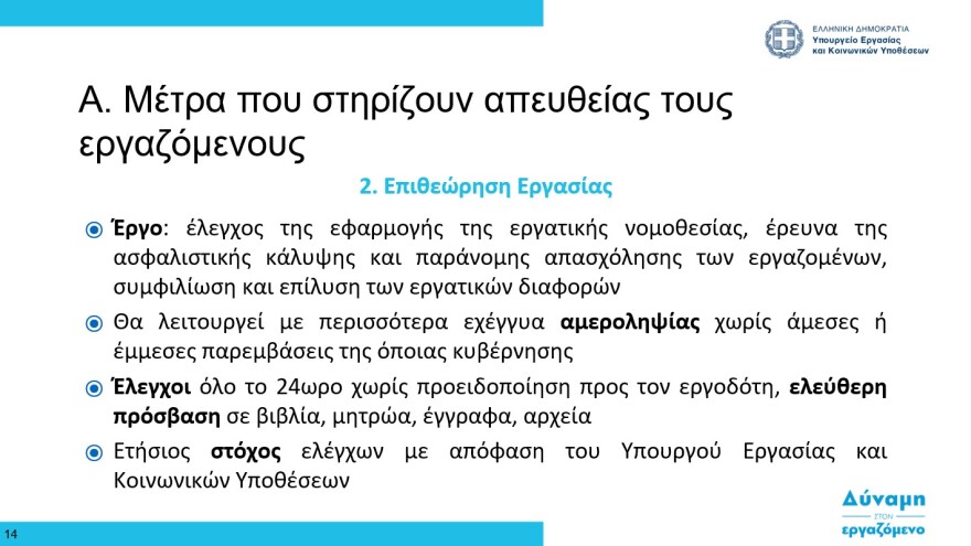 Εργασιακά - Χατζηδάκης: Βαριά πρόστιμα σε εργοδότες που δεν θα ενεργοποιήσουν την Ψηφιακή Κάρτα Εργασίας