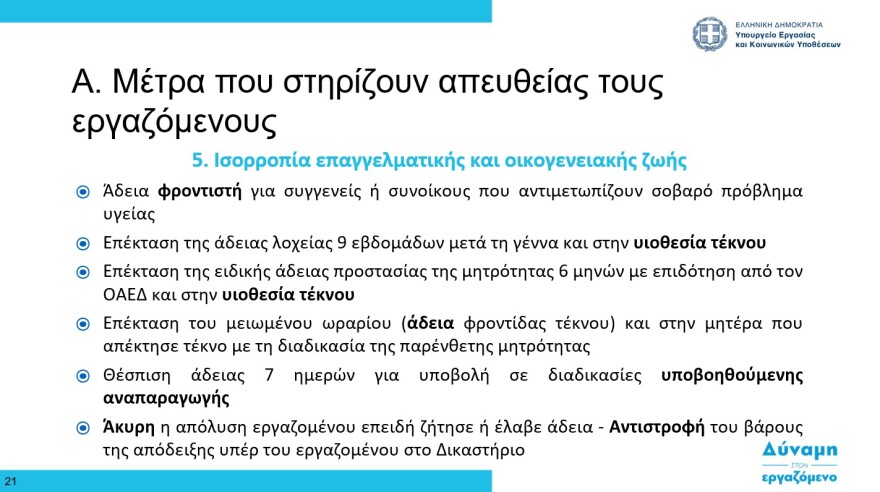 Εργασιακά - Χατζηδάκης: Βαριά πρόστιμα σε εργοδότες που δεν θα ενεργοποιήσουν την Ψηφιακή Κάρτα Εργασίας