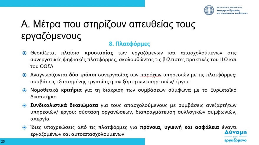 Εργασιακά - Χατζηδάκης: Βαριά πρόστιμα σε εργοδότες που δεν θα ενεργοποιήσουν την Ψηφιακή Κάρτα Εργασίας