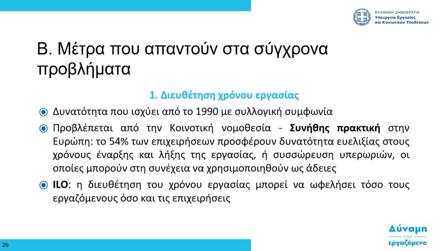 Εργασιακά - Χατζηδάκης: Βαριά πρόστιμα σε εργοδότες που δεν θα ενεργοποιήσουν την Ψηφιακή Κάρτα Εργασίας
