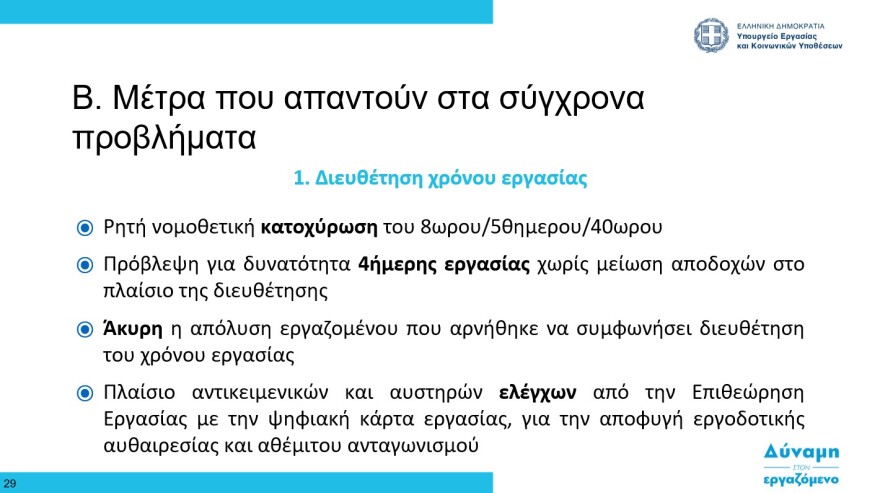 Εργασιακά - Χατζηδάκης: Βαριά πρόστιμα σε εργοδότες που δεν θα ενεργοποιήσουν την Ψηφιακή Κάρτα Εργασίας