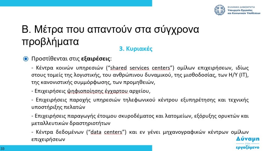 Εργασιακά - Χατζηδάκης: Βαριά πρόστιμα σε εργοδότες που δεν θα ενεργοποιήσουν την Ψηφιακή Κάρτα Εργασίας