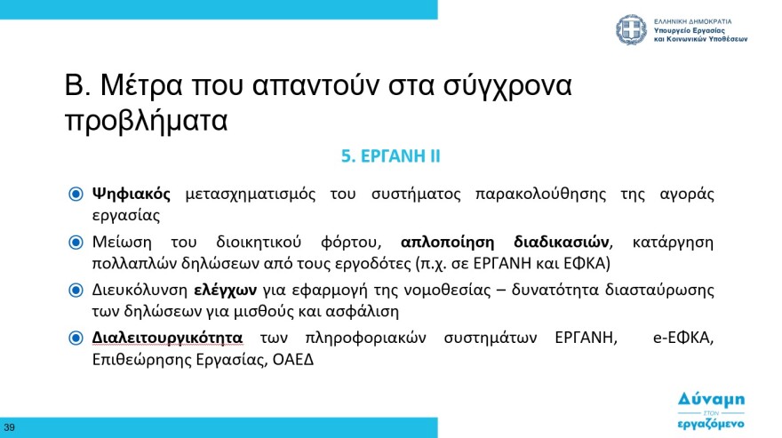 Εργασιακά - Χατζηδάκης: Βαριά πρόστιμα σε εργοδότες που δεν θα ενεργοποιήσουν την Ψηφιακή Κάρτα Εργασίας
