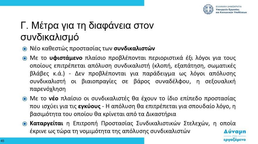 Εργασιακά - Χατζηδάκης: Βαριά πρόστιμα σε εργοδότες που δεν θα ενεργοποιήσουν την Ψηφιακή Κάρτα Εργασίας