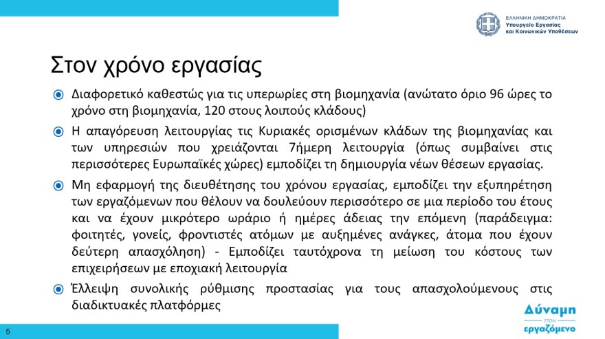 Εργασιακά - Χατζηδάκης: Βαριά πρόστιμα σε εργοδότες που δεν θα ενεργοποιήσουν την Ψηφιακή Κάρτα Εργασίας