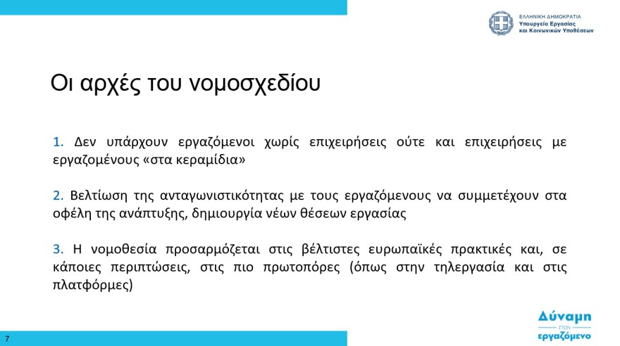 Εργασιακά - Χατζηδάκης: Βαριά πρόστιμα σε εργοδότες που δεν θα ενεργοποιήσουν την Ψηφιακή Κάρτα Εργασίας