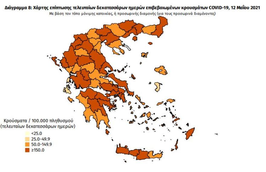 Κορωνοϊός: Στα 2.489 τα νέα κρούσματα - 707 οι διασωληνωμένοι, 70 θάνατοι