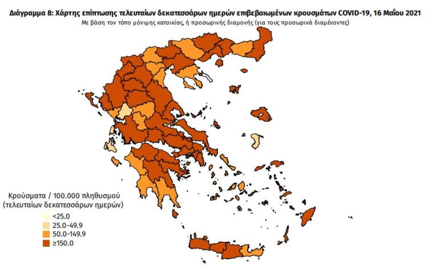 Στα 1.262 τα νέα κρούσματα - 656 οι διασωληνωμένοι, 50 θάνατοι