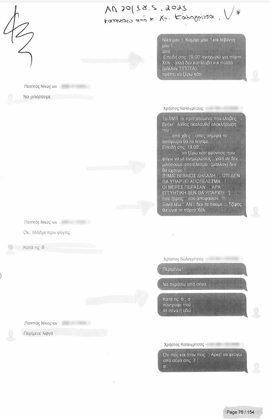 Τα αποκαλυπτικά SMS Καλογρίτσα - Παππά: «Νίκο, σύντροφε, λεβέντη και καμάρι μου»
