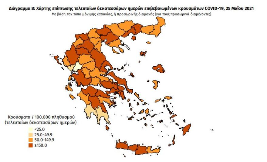 Κορωνοϊός: Στο κέντρο της Αθήνας τα περισσότερα κρούσματα  - Μείωση στις εισαγωγές στα νοσοκομεία 