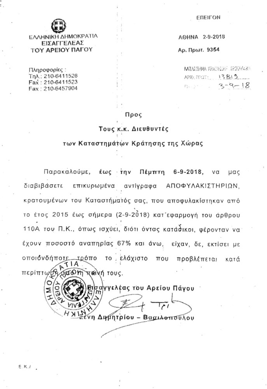 Κύκλωμα αποφυλακίσεων: Ελεύθεροι με «αναπηρία» 300 βαρυποινίτες σε πέντε χρόνια