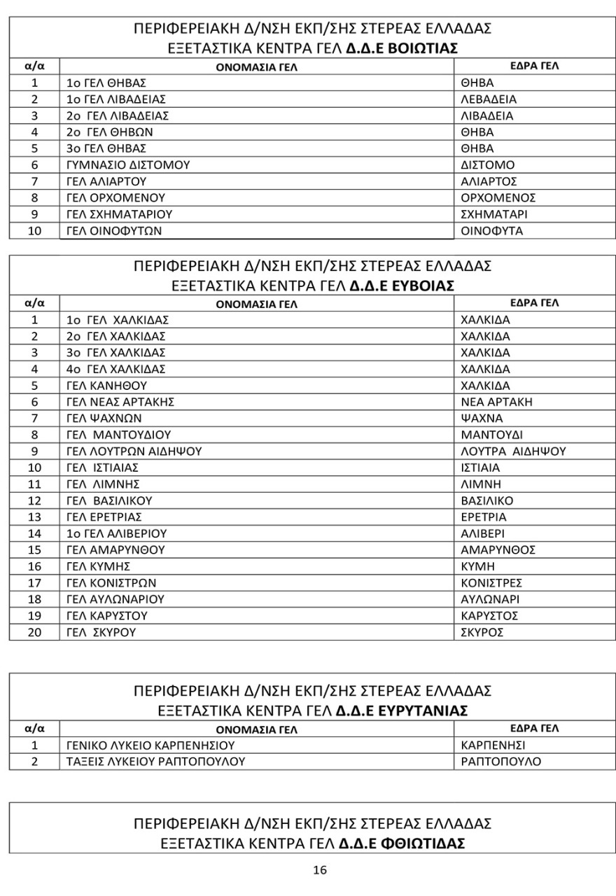 Πανελλαδικές 2021: Αυτά είναι τα εξεταστικά κέντρα σε ολόκληρη τη χώρα