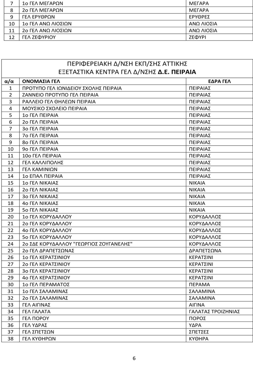 Πανελλαδικές 2021: Αυτά είναι τα εξεταστικά κέντρα σε ολόκληρη τη χώρα