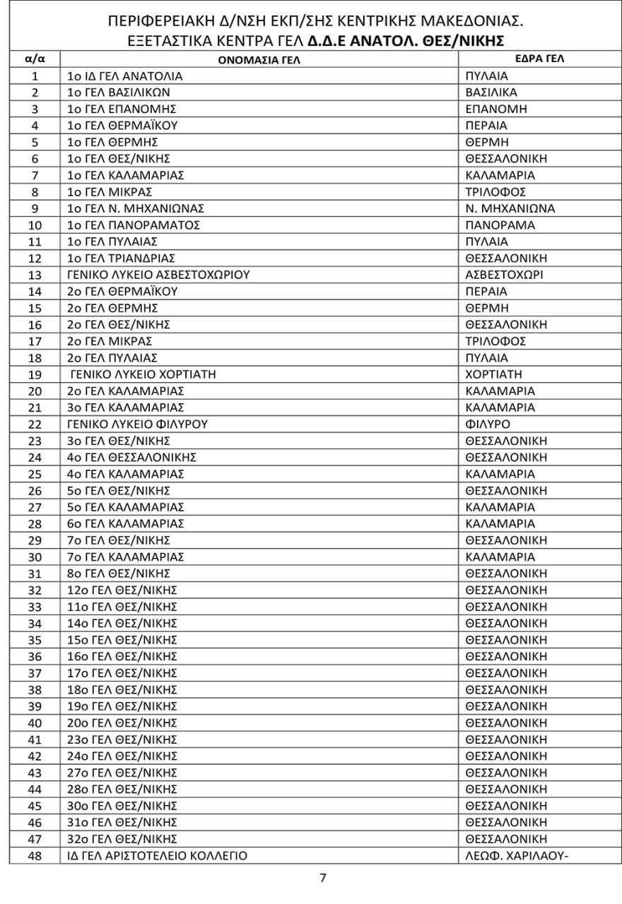 Πανελλαδικές 2021: Αυτά είναι τα εξεταστικά κέντρα σε ολόκληρη τη χώρα