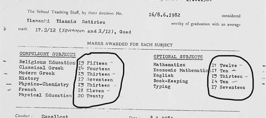 Κύπρος: Παραιτήθηκε μετά τις αποκαλύψεις για πλαστογραφία ο Επίτροπος Εθελοντισμού