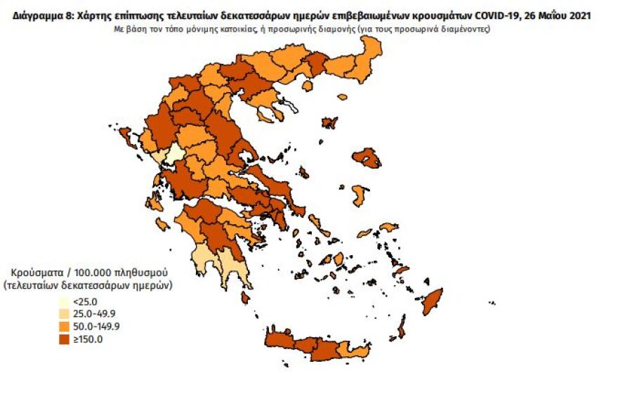 Κορωνοϊός: Στα 1.517 τα νέα κρούσματα - 547 οι διασωληνωμένοι, 44 θάνατοι