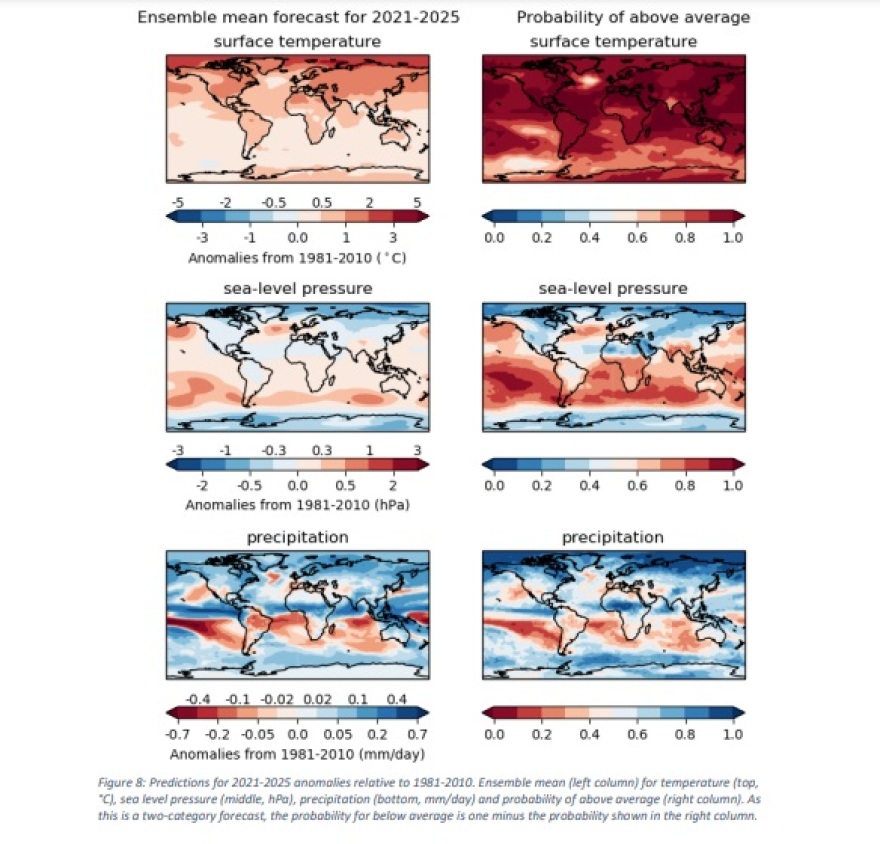 Κλιματική Αλλαγή: Είμαστε μόλις πέντε χρόνια πριν από το κρίσιμο σημείο;
