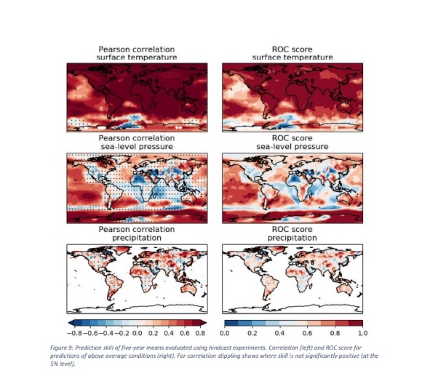 Κλιματική Αλλαγή: Είμαστε μόλις πέντε χρόνια πριν από το κρίσιμο σημείο;