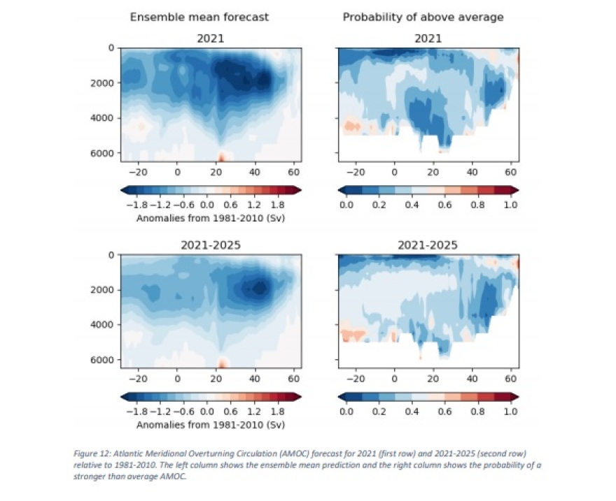 Κλιματική Αλλαγή: Είμαστε μόλις πέντε χρόνια πριν από το κρίσιμο σημείο;