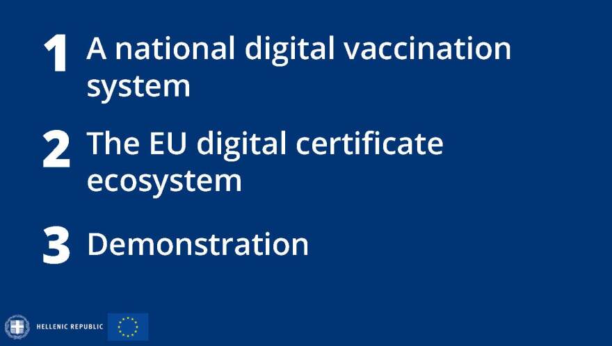 Αυτό είναι το ψηφιακό πιστοποιητικό - Μητσοτάκης: Έτοιμοι να το ενεργοποιήσουμε πριν την 1η Ιουλίου