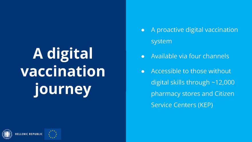 Αυτό είναι το ψηφιακό πιστοποιητικό - Μητσοτάκης: Έτοιμοι να το ενεργοποιήσουμε πριν την 1η Ιουλίου