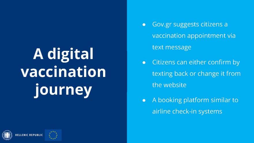 Αυτό είναι το ψηφιακό πιστοποιητικό - Μητσοτάκης: Έτοιμοι να το ενεργοποιήσουμε πριν την 1η Ιουλίου