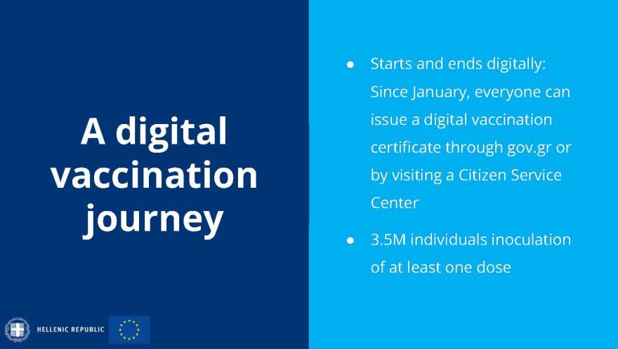 Αυτό είναι το ψηφιακό πιστοποιητικό - Μητσοτάκης: Έτοιμοι να το ενεργοποιήσουμε πριν την 1η Ιουλίου
