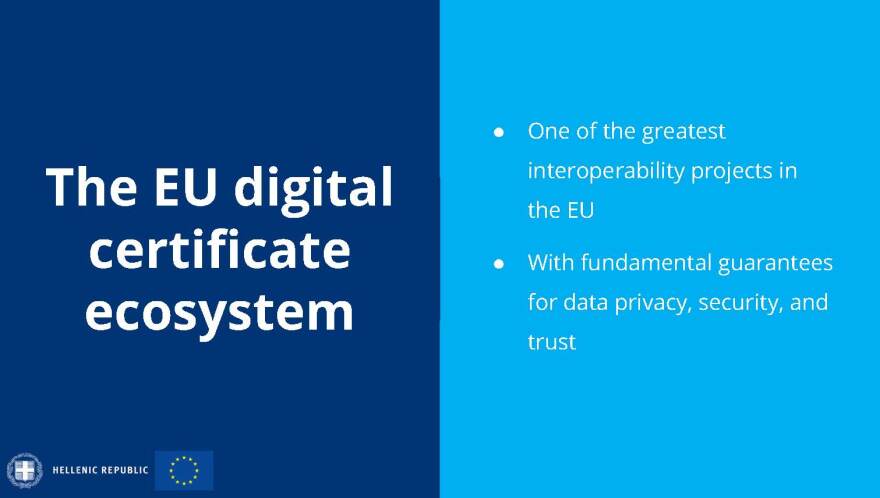 Αυτό είναι το ψηφιακό πιστοποιητικό - Μητσοτάκης: Έτοιμοι να το ενεργοποιήσουμε πριν την 1η Ιουλίου