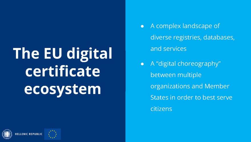 Αυτό είναι το ψηφιακό πιστοποιητικό - Μητσοτάκης: Έτοιμοι να το ενεργοποιήσουμε πριν την 1η Ιουλίου