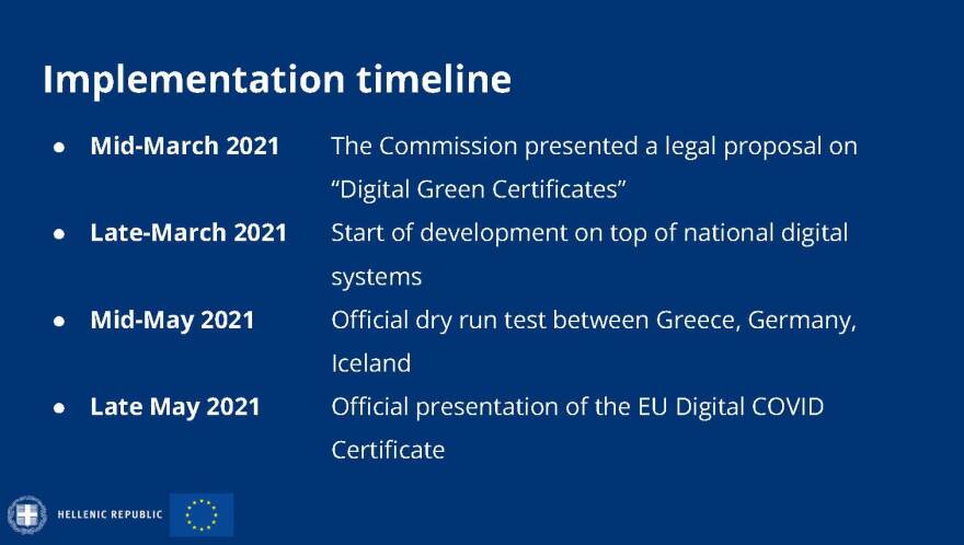 Αυτό είναι το ψηφιακό πιστοποιητικό - Μητσοτάκης: Έτοιμοι να το ενεργοποιήσουμε πριν την 1η Ιουλίου