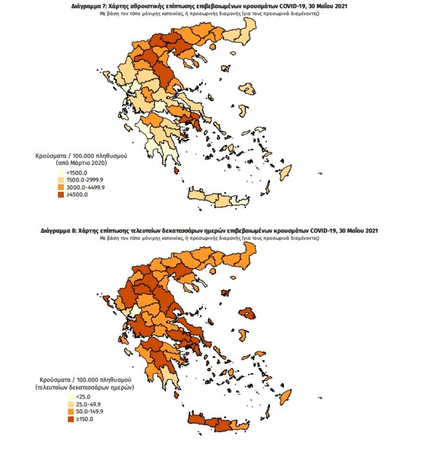 Κορωνοϊός: Στα 907 τα νέα κρούσματα - 30 θάνατοι - 497 οι διασωληνωμένοι