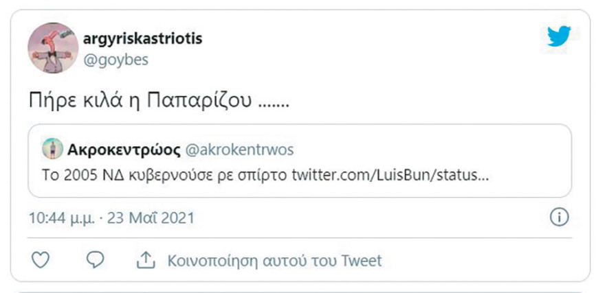Bullying στην Παπαρίζου: Στο ζύγι του twitter η «Number One»