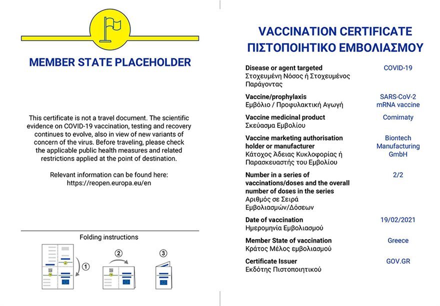 Ψηφιακό πιστοποιητικό: Σε αυτές τις έξι χώρες της ΕΕ μπορούμε να ταξιδέψουμε χωρίς περιορισμούς