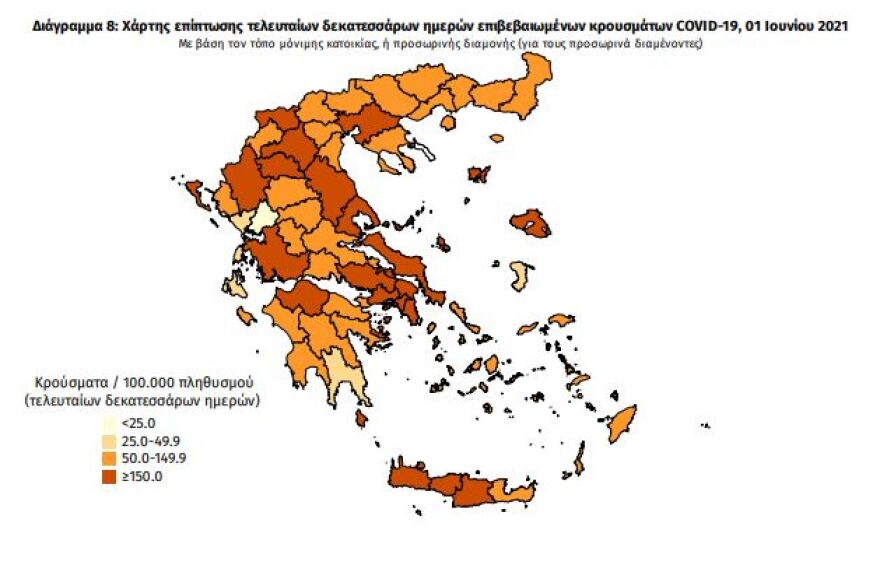 Εμβόλια: Πάνω από 6 εκατ. εμβολιασμοί έως το τέλος της εβδομάδας - Η «γραμμή» του ECDC για τους εφήβους