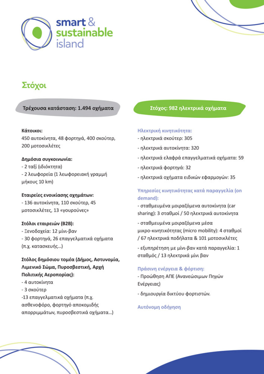 Τι είναι το πείραμα της Αστυπάλαιας - Ανακοινώσεις σήμερα στο νησί από τον Κυριάκο Μητσοτάκη