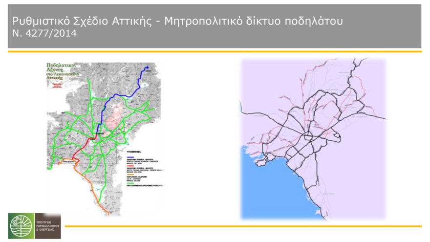 Ανάπλαση παραλιακού μετώπου: Ποδηλατόδρομος θα συνδέει τον Πειραιά με το Σούνιο