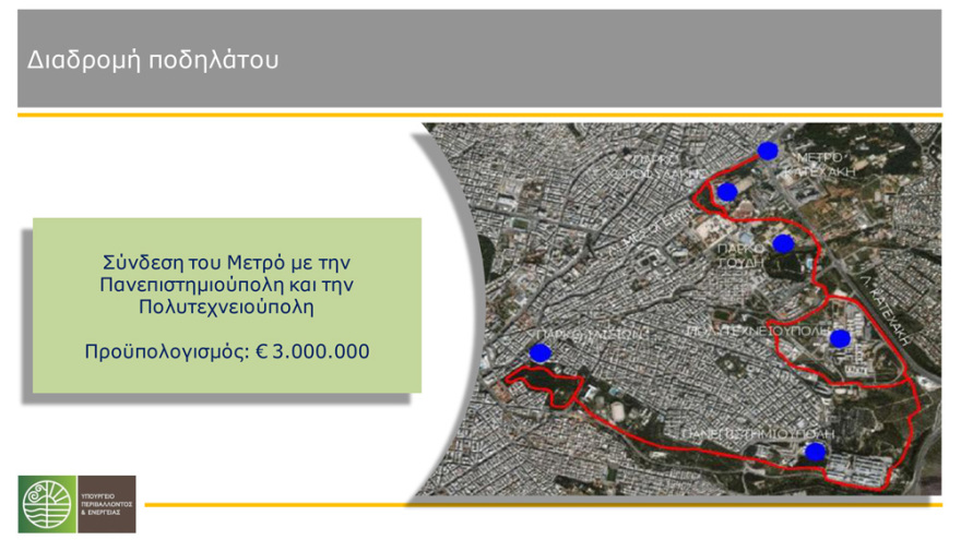 Ανάπλαση παραλιακού μετώπου: Ποδηλατόδρομος θα συνδέει τον Πειραιά με το Σούνιο