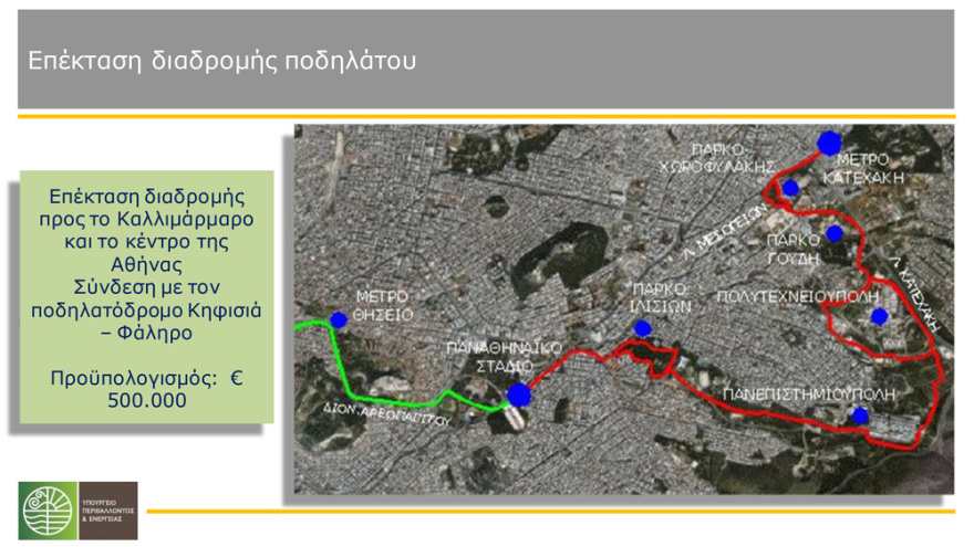 Ανάπλαση παραλιακού μετώπου: Ποδηλατόδρομος θα συνδέει τον Πειραιά με το Σούνιο