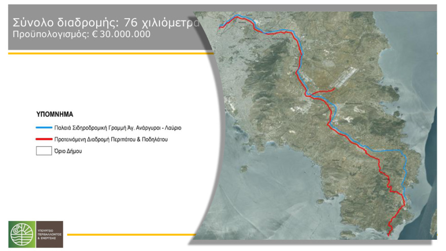 Ανάπλαση παραλιακού μετώπου: Ποδηλατόδρομος θα συνδέει τον Πειραιά με το Σούνιο