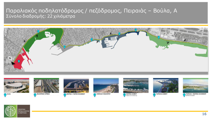 Ανάπλαση παραλιακού μετώπου: Ποδηλατόδρομος θα συνδέει τον Πειραιά με το Σούνιο