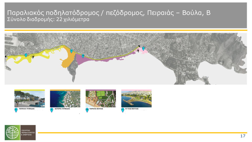 Ανάπλαση παραλιακού μετώπου: Ποδηλατόδρομος θα συνδέει τον Πειραιά με το Σούνιο