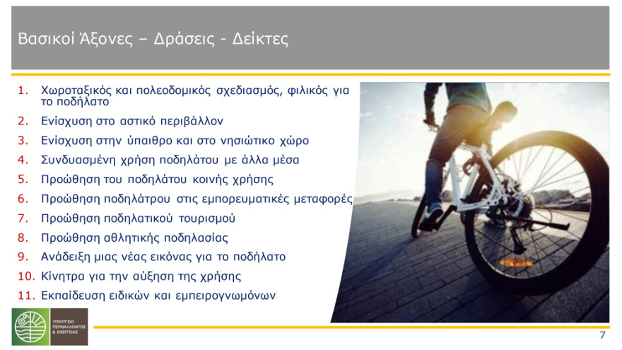 Ανάπλαση παραλιακού μετώπου: Ποδηλατόδρομος θα συνδέει τον Πειραιά με το Σούνιο