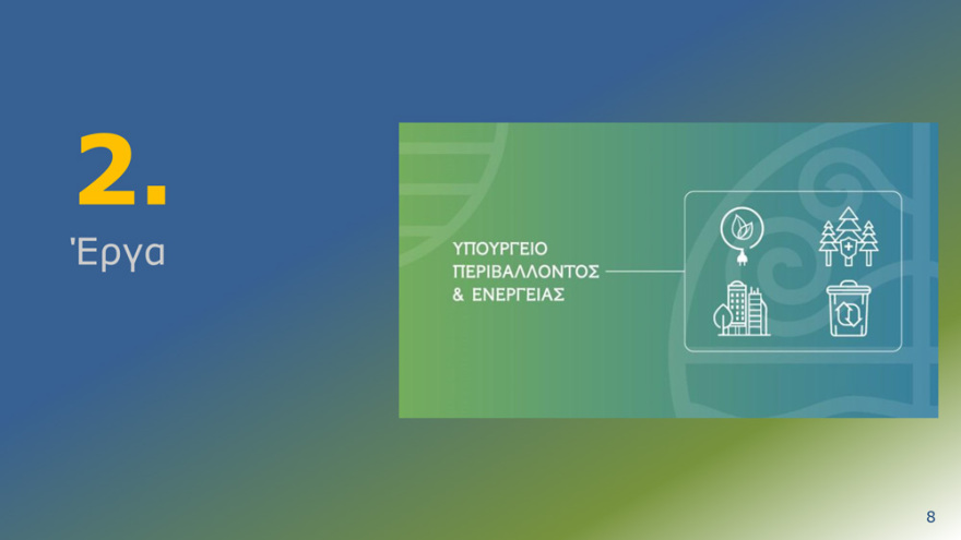 Ανάπλαση παραλιακού μετώπου: Ποδηλατόδρομος θα συνδέει τον Πειραιά με το Σούνιο