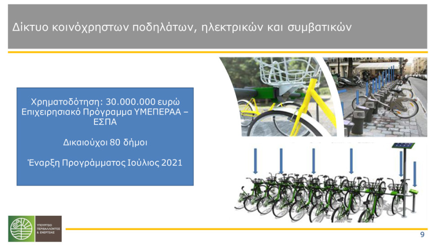 Ανάπλαση παραλιακού μετώπου: Ποδηλατόδρομος θα συνδέει τον Πειραιά με το Σούνιο