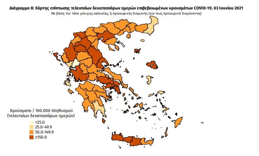 Κορωνοϊός: Στα 1.239 τα νέα κρούσματα - 476 οι διασωληνωμένοι, 39 θάνατοι