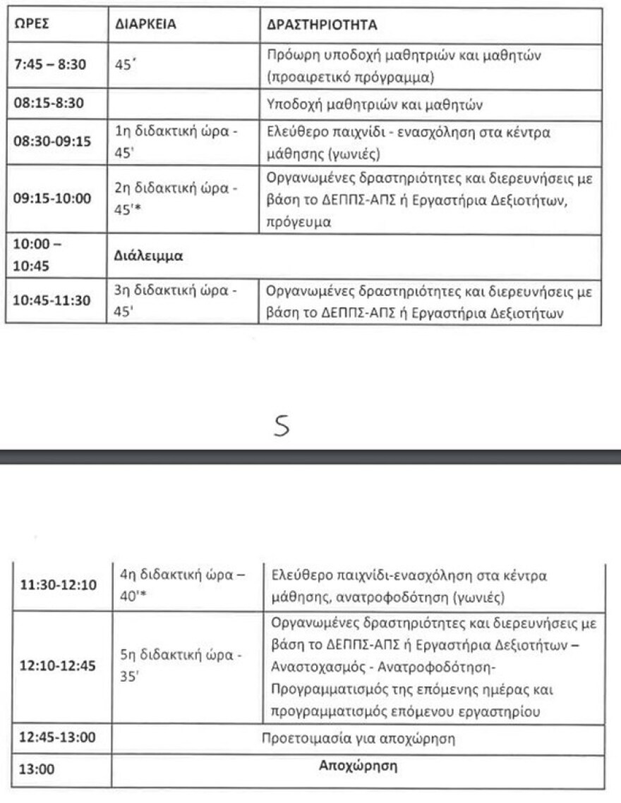 Σχολεία: Αλλάζει το ωράριο διδασκαλίας στα Δημοτικά - Μπαίνουν τα αγγλικά στα νηπιαγωγεία